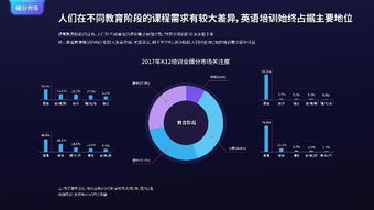 数据力驱动行业洞察 国双发布两大报告，深度剖析互联网演变与数字广告新格局