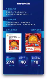 同腾生态 数字化浪潮下，如何让旅行营销化繁为简？